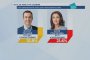 За Терзиев са гласували 31,80% от столичани или 119 121 души, а за Григорова - 21,59% или 80 875 души